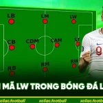 LW trong bóng đá là gì?