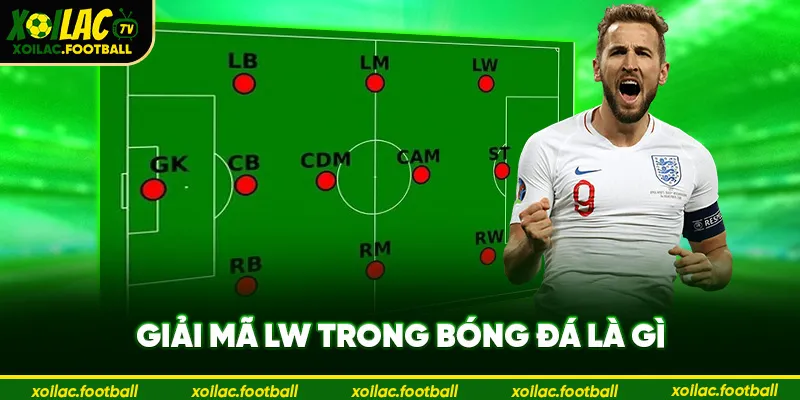 LW trong bóng đá là gì?