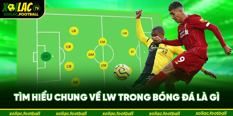 Tìm hiểu chung về LW trong bóng đá là gì